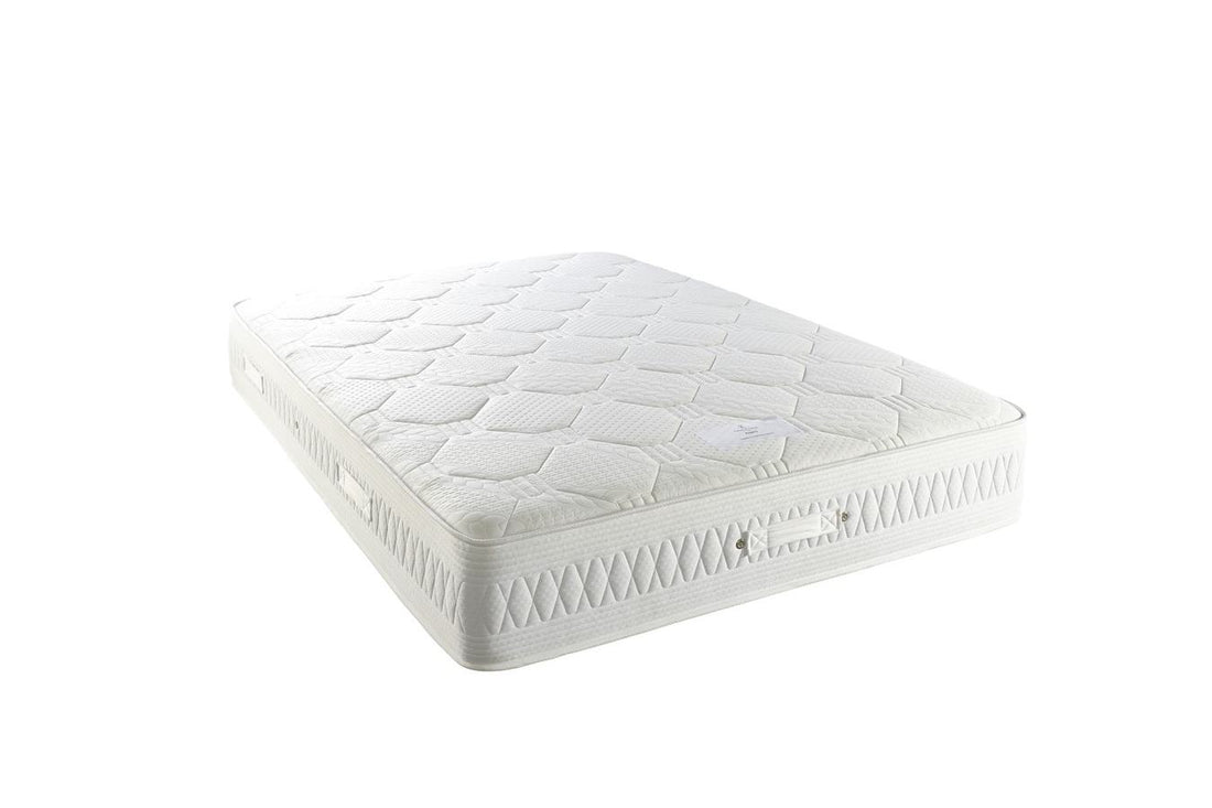 Double Mattress Blog Main 
