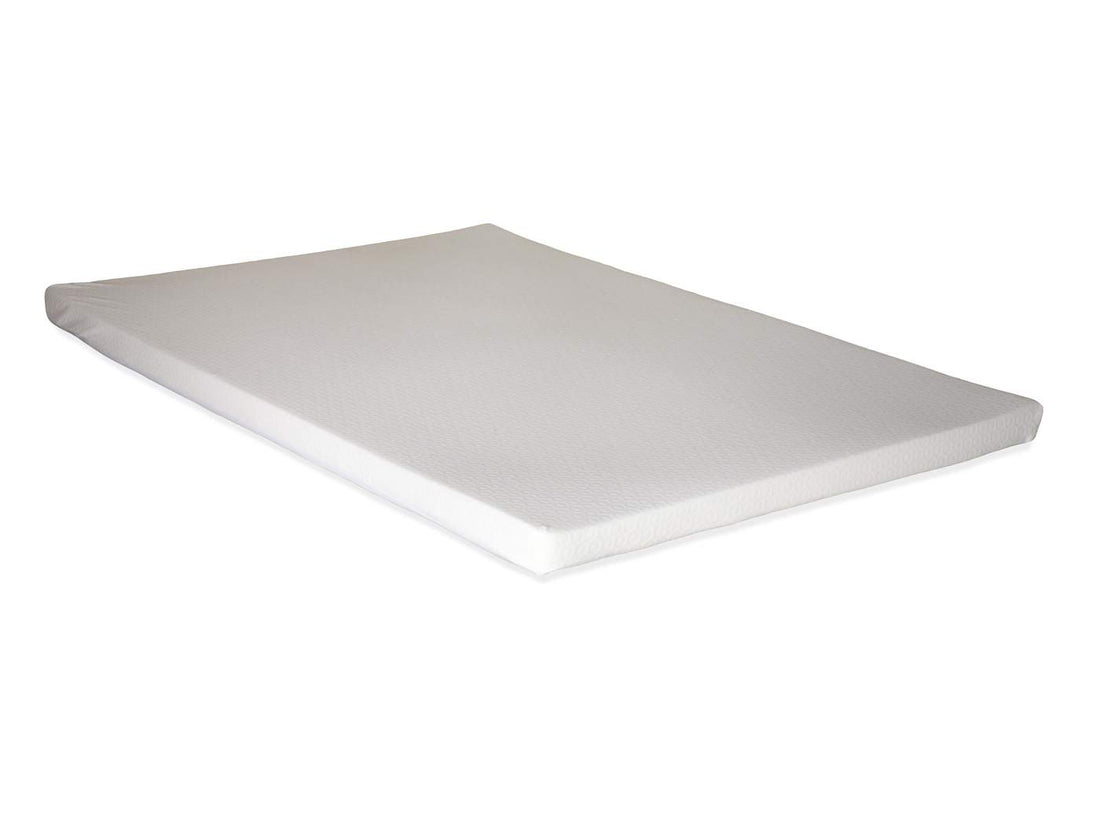 Memory Foam Mattress Topper-Better Bed Company Blog Main