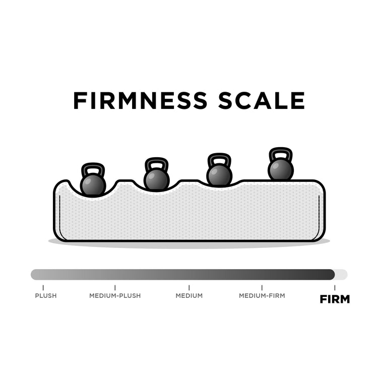 Dorel Home Clair Sprung Seat Sectional Sofa Bed Firmness-Better Bed Company