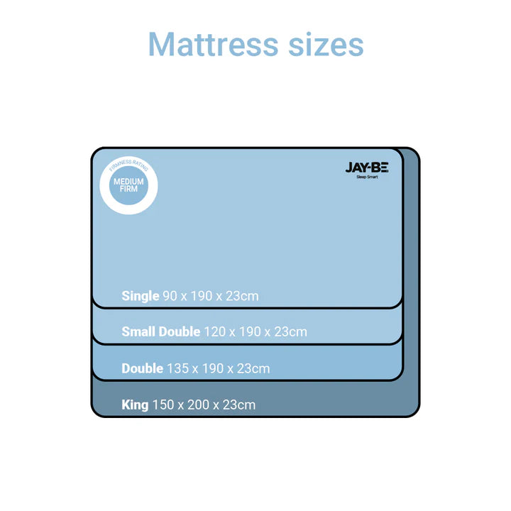 Jay-Be Pure Anti-Allergy Pocket Sprung Mattress Dimensions-Better Bed Company
