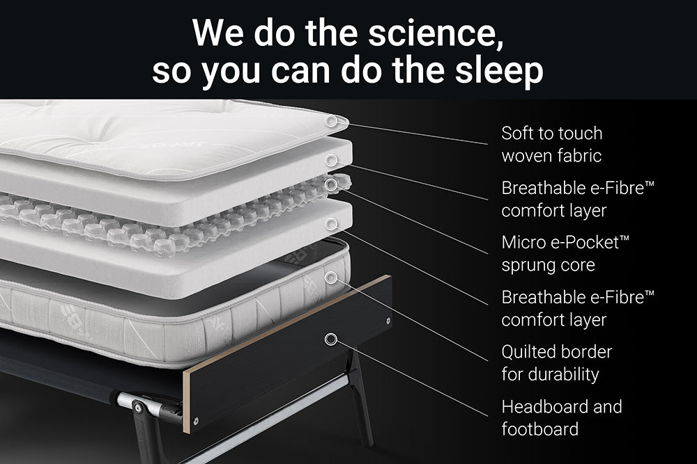 Jay-Be Grand Folding Bed with e-Pocket™ Mattress Inside Details-Better Bed Company