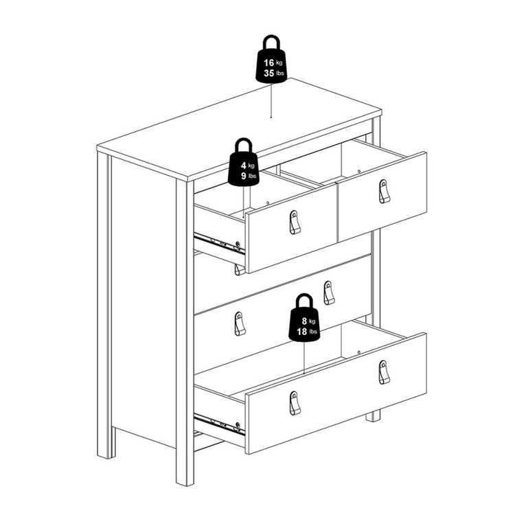 Furniture To Go Barcelona Chest 3+2 Drawers